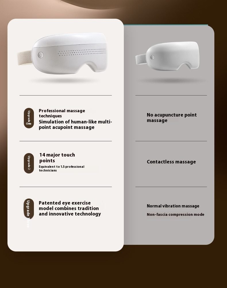 Vision Electric Eye Massager Fatigue Alleviation And Dry thumbnail 2
