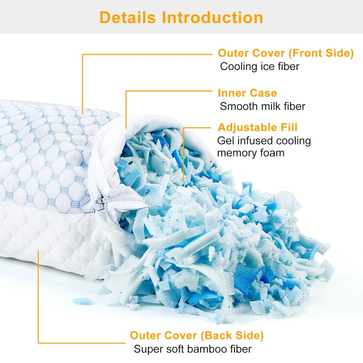 2Pcs Or 1Pc Cooling Memory Foam Pillow Ventilated Soft Bed Pillow With Cooling Gel Infused Memory Foam Machine Washable - King-1Pc thumbnail 4