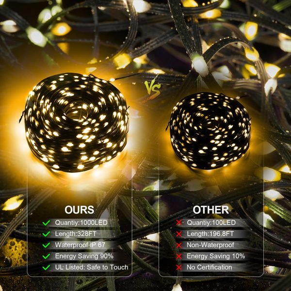 Leather Wire Lamp - Warm Color - W-100m 1000 Lamp thumbnail 4