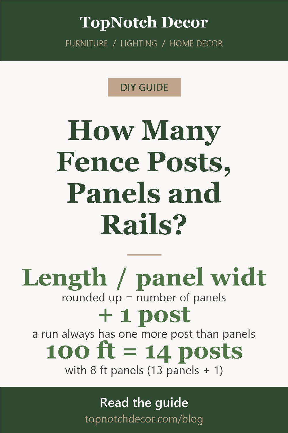 Fence Calculator: How Many Posts, Panels and Rails Do You Need? – quick answer