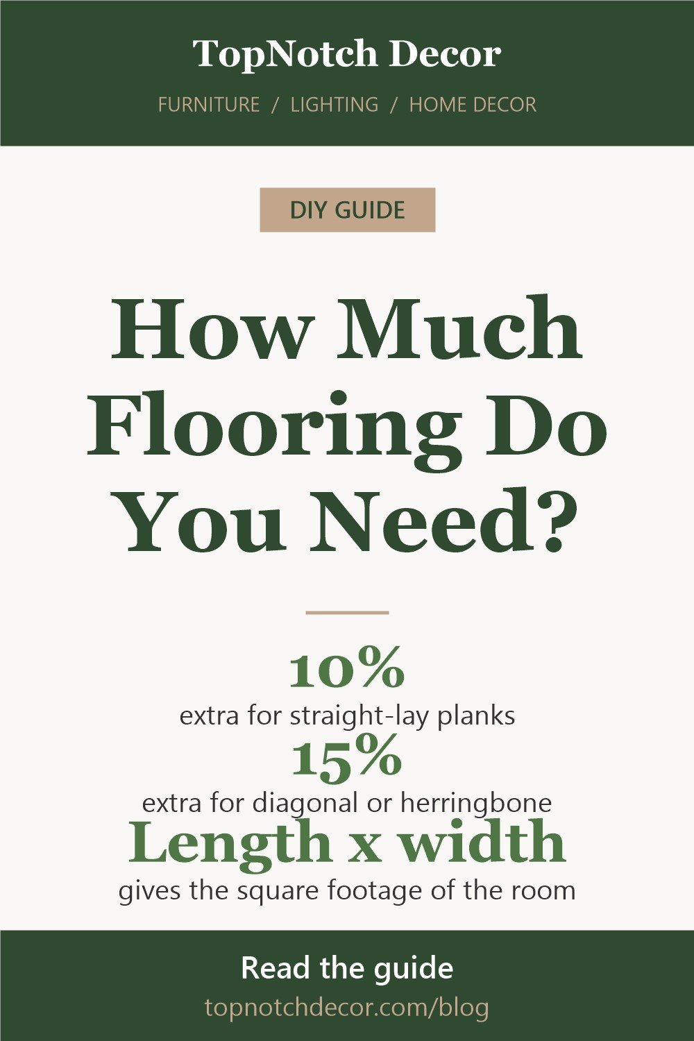 Flooring Calculator: How Much Flooring Do You Need? – quick answer