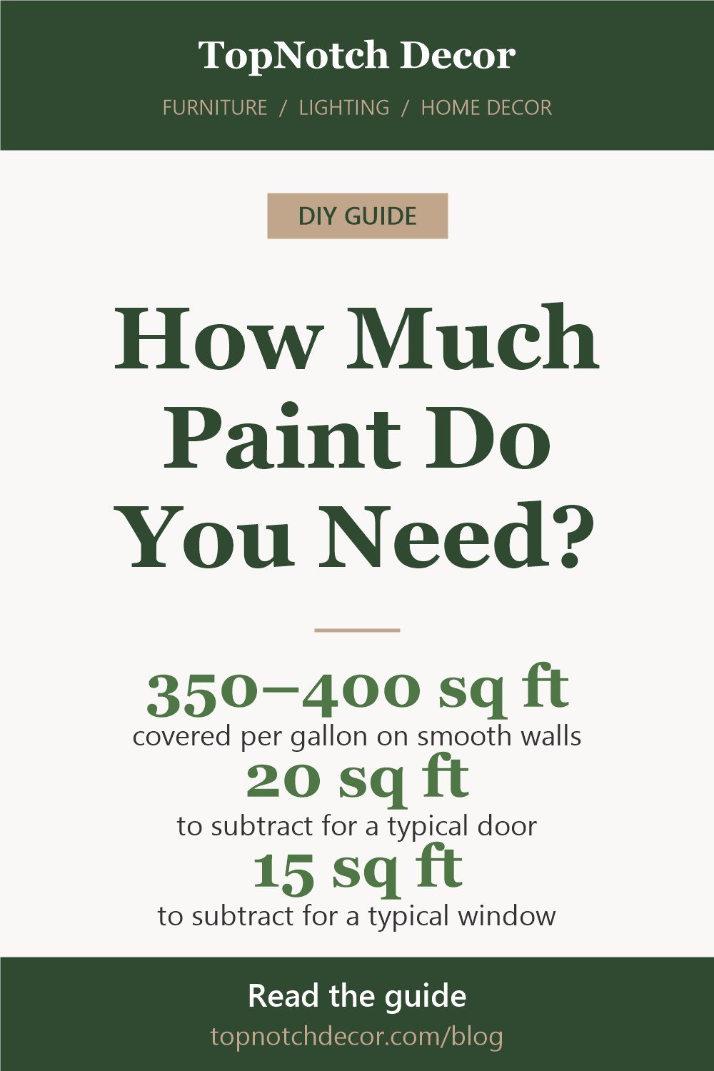 How Much Paint Do You Need? A Room-by-Room Calculator Guide – quick answer