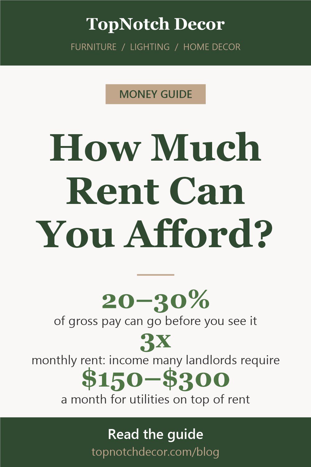 How Much Rent Can You Afford? A Simple Calculator Guide – quick answer