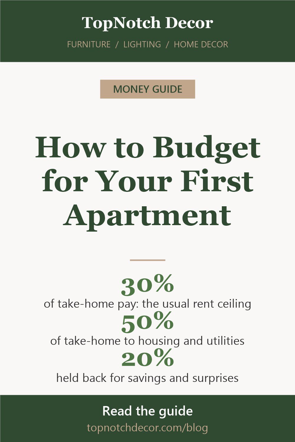 Must Read Points on how to Budget for Your First Apartment in 2026 – quick answer