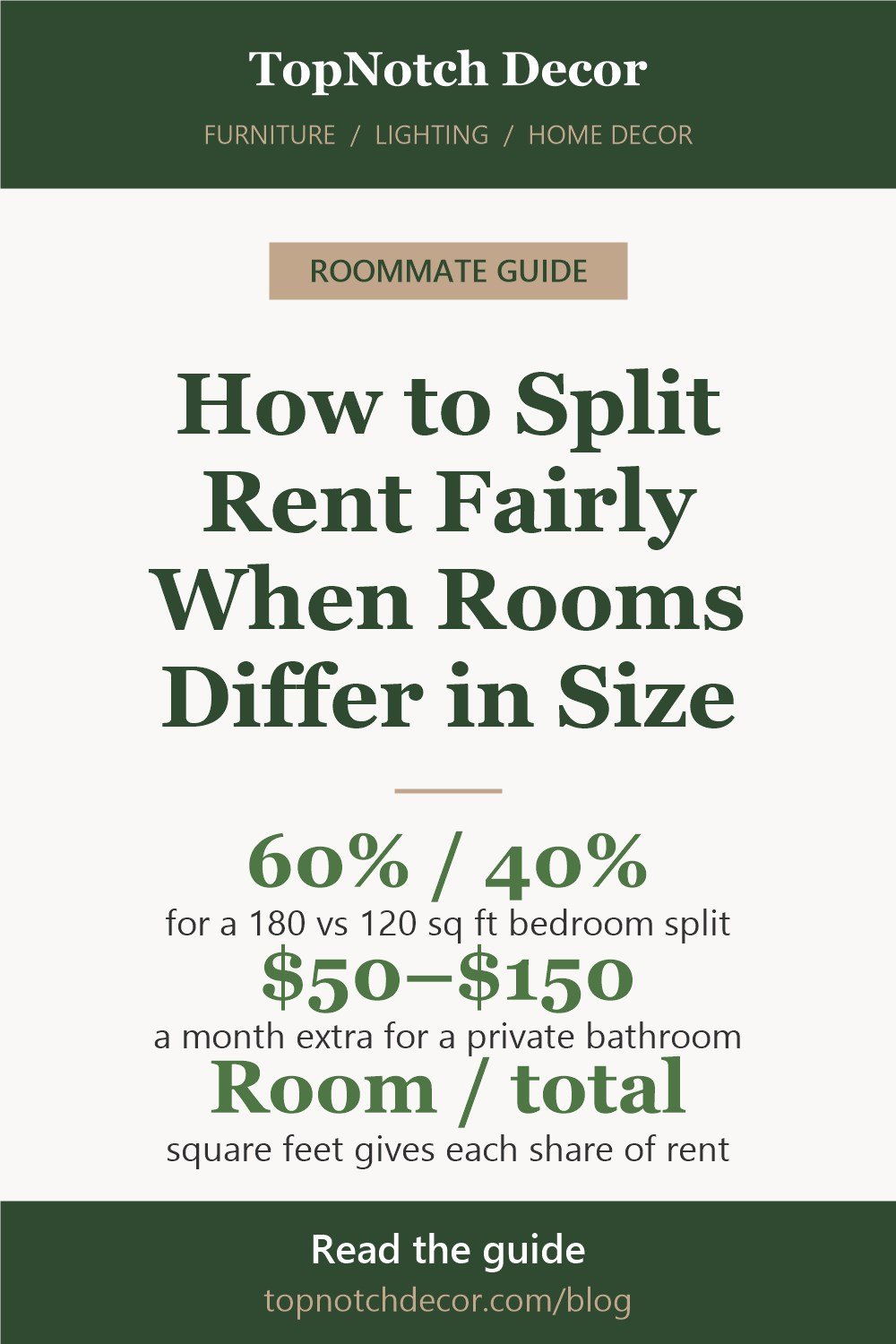 How to Split Rent Fairly When Rooms Are Different Sizes – quick answer