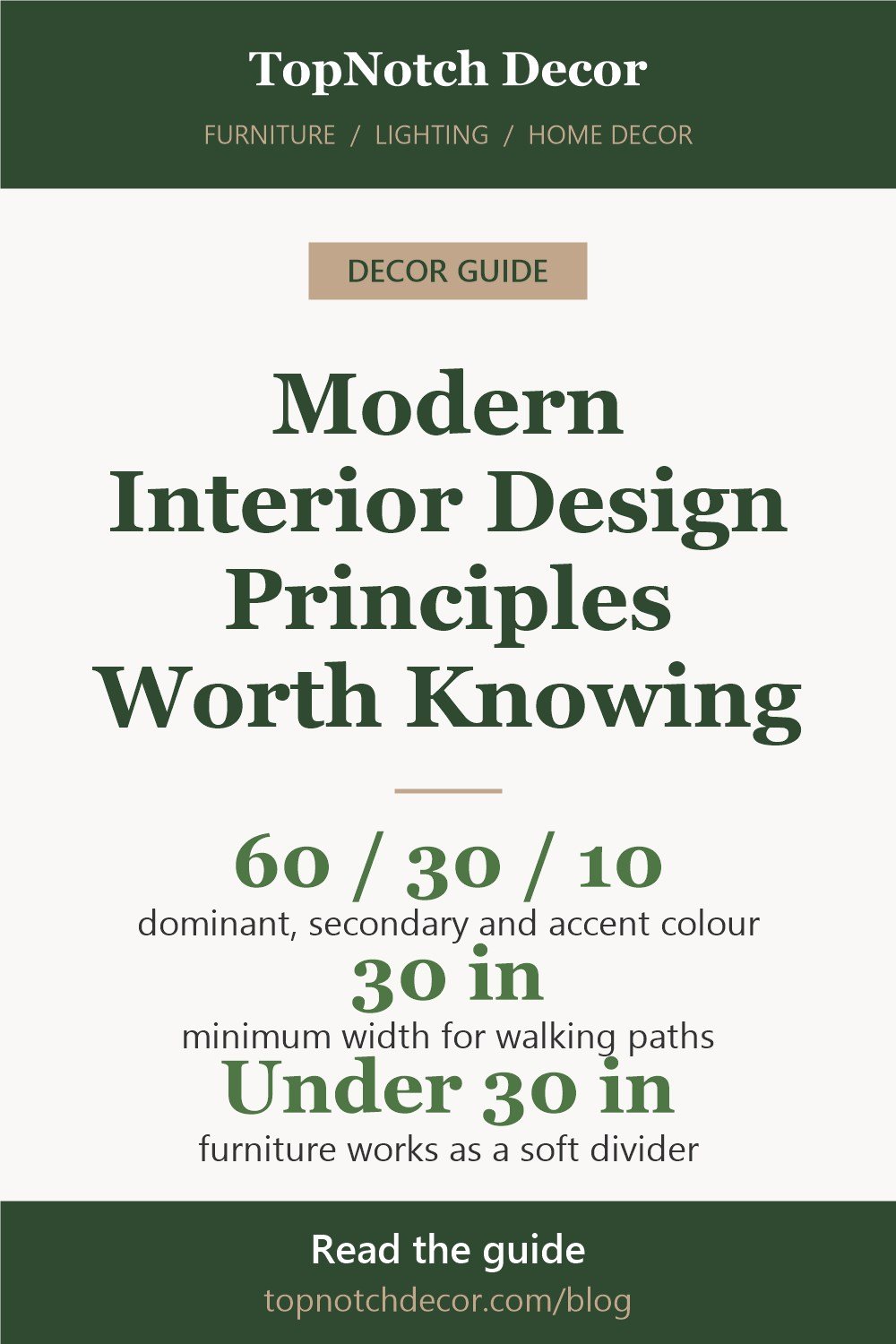 10 Modern Interior Design Principles That Transform Any Space – quick answer