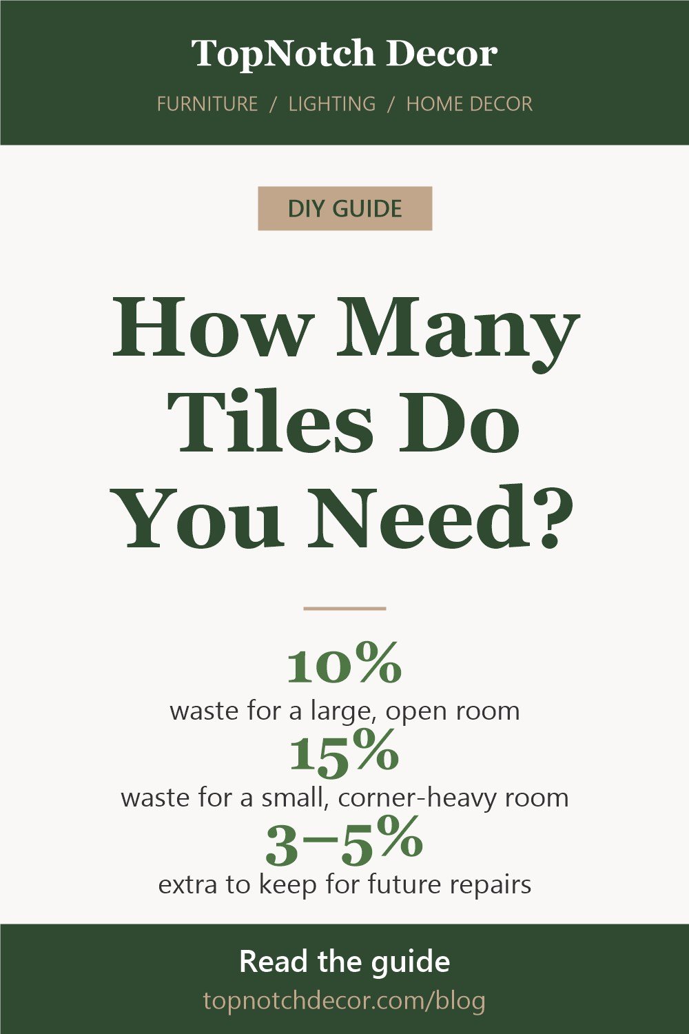 Tile Calculator: How Many Tiles Do You Need? – quick answer