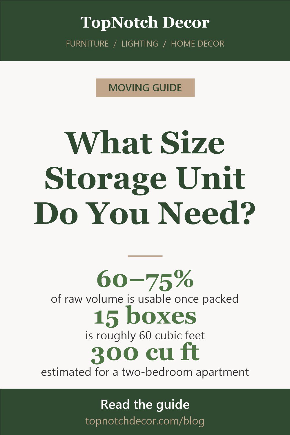 What Size Storage Unit Do You Need? A Room-by-Room Guide – quick answer